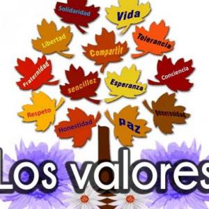 LOS VALORES Y LA ETICA