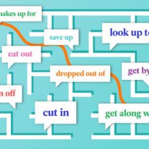 PHRASAL VERBS 