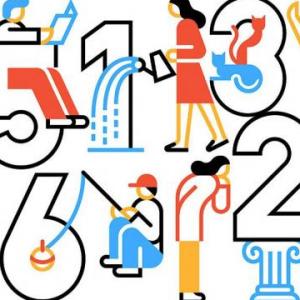 Multiplicación de números con signo
