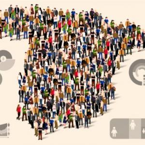 Partes Esenciales de los Fenómenos sociales