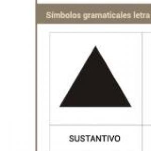 Sustantivos