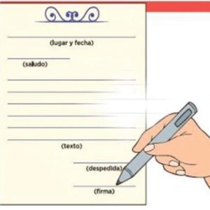 Exploramos las partes de una carta