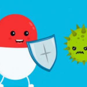 Evitando el CORONAVIRUS
