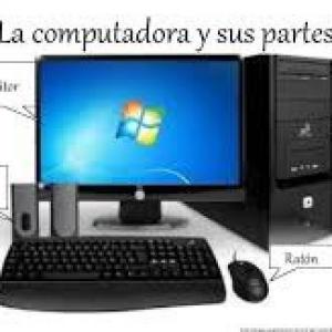 partes del computador
