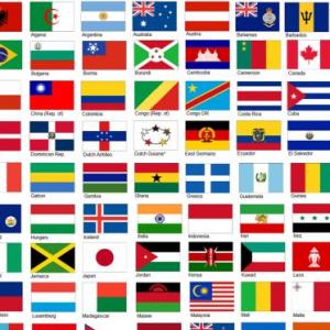 Capitales del Mundo