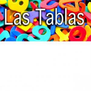 Recordando y multiplicando...