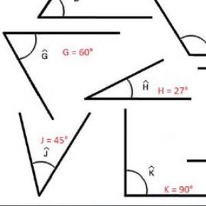Trivia de geometria