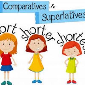 Comparativos y superlativos en inglès: er, est, more, the most