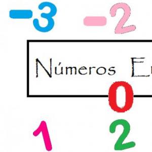 sumas de números negativos 