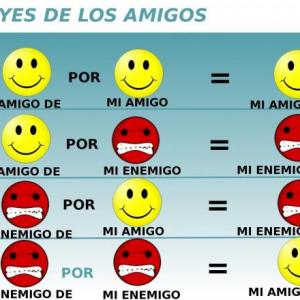 Imagen de portada del videojuego educativo: Leyes de los signos para multiplicación, de la temática Matemáticas