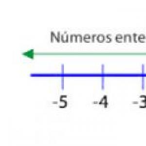 Aimep3 bajo mis condiciones
