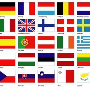 paises del mundo en ingles