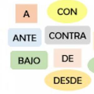 Preposición Correcta