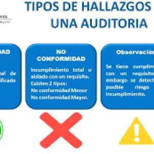 IDENTIFICACION DE HALLAZGOS