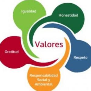 VALORES