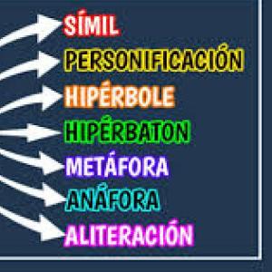figuras literarias