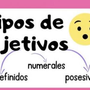 LOS ADJETIVOS