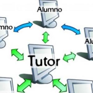 APRENDIZAJES EN EVA