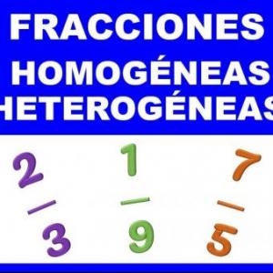 Imagen de portada del videojuego educativo: SUMAS Y RESTAS DE FRACCIONES HOMO Y HETERO, de la temática Matemáticas