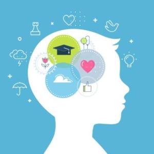Imagen de portada del videojuego educativo: TOMA DE PERSPECTIVA, de la temática Personalidades