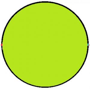 EL CIRCULO (calcula el perímetro)