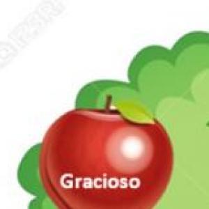 Portada del juego Arbol de cualidades – Artes