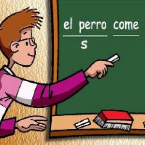 LA ORACIÓN