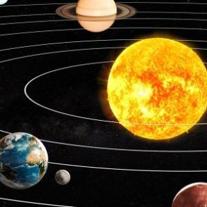 Características de los planetas