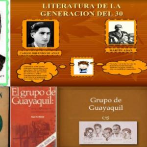Generación del 30 o Realismo social ecuatoriano