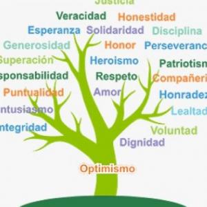 encuentra el los valores