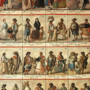 Castas en la Colonia