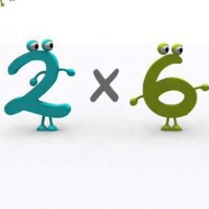 Introducción a la multiplicación