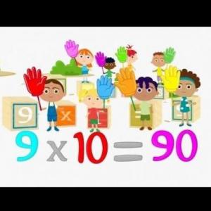 multiplicaciones
