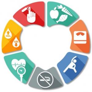 Nutrición y Salud