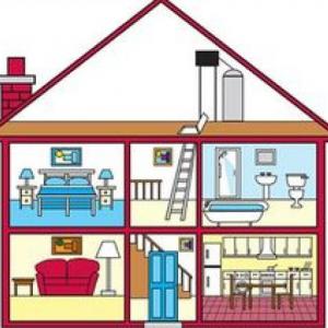 Parts of the house 