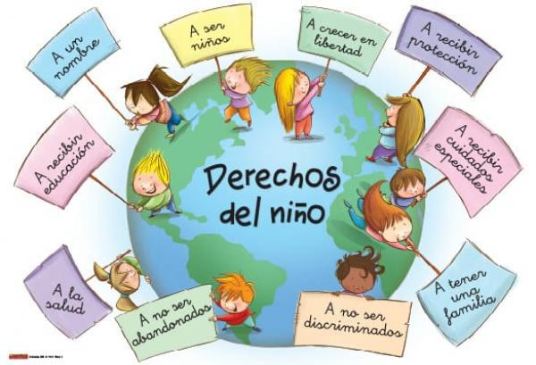 Imagen de portada del videojuego educativo: Derechos del los niños, niñas y adolescentes, de la temática Sociales