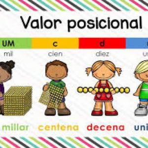 Imagen de portada del videojuego educativo: Valor de posición , de la temática Matemáticas