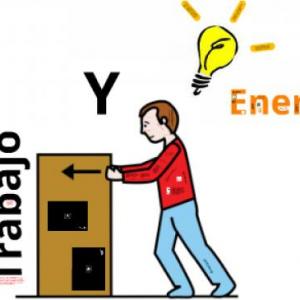 Trabajo y energia