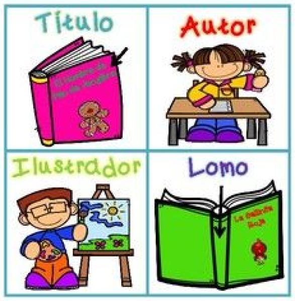 Partes del libro