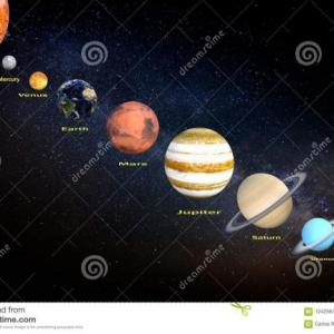 Los planetas