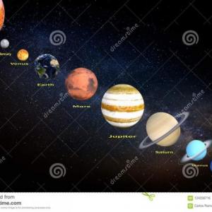 Los planetas