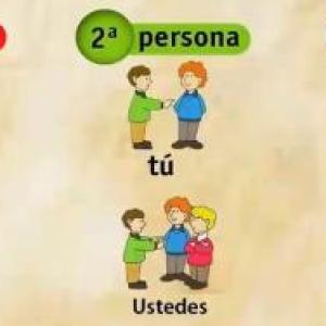 K'exet'as - Pronombres personales  