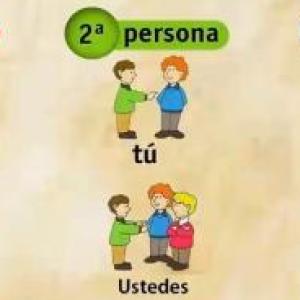 K'exet'as - Pronombres personales