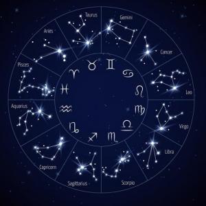 Imagen de portada del videojuego educativo: LAS CONSTELACIONES ZODIACALES, de la temática Cultura general
