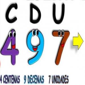 Imagen de portada del videojuego educativo: NÚMEROS HASTA EL 699, de la temática Matemáticas