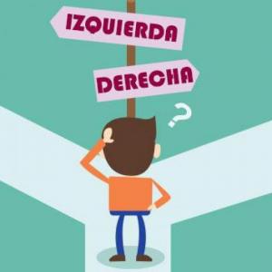 Identifica  (<---- izquierda o derecha --->)