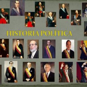 PRESIDENTES DEL ECUADOR