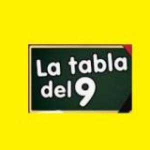 Portada del juego MULTIPLICACION – Matemáticas