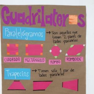 Características de los cuadriláteros
