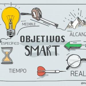 Características de los Objetivos.